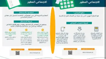 شروط التسجيل في الضمان الاجتماعي المطور للمطلقة والأرملة والاوراق المطلوبة 1444