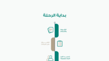 عبر نظام نور | موعد تسجيل الصف الأول الابتدائي 1445 في السعودية