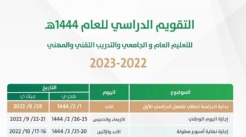 متي يبدأ الترم الصيفي 2023 /1445 في السعودية