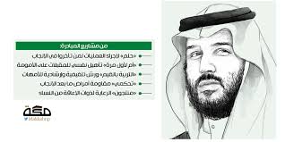 مبادرة “أسرة مستقرة” التي  اطلقها سند محمد بن سلمان” لدعم الأسرة السعودية..ماهو الدعم التي سوف تقدمه