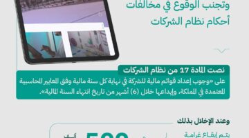 التجارة تهيب وتدعو أصحاب المحلات من الوقوع بهذه المخالفة التي تكلف غرامة500 ألف ريال..شاهد